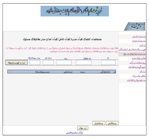 بهار تکس 014