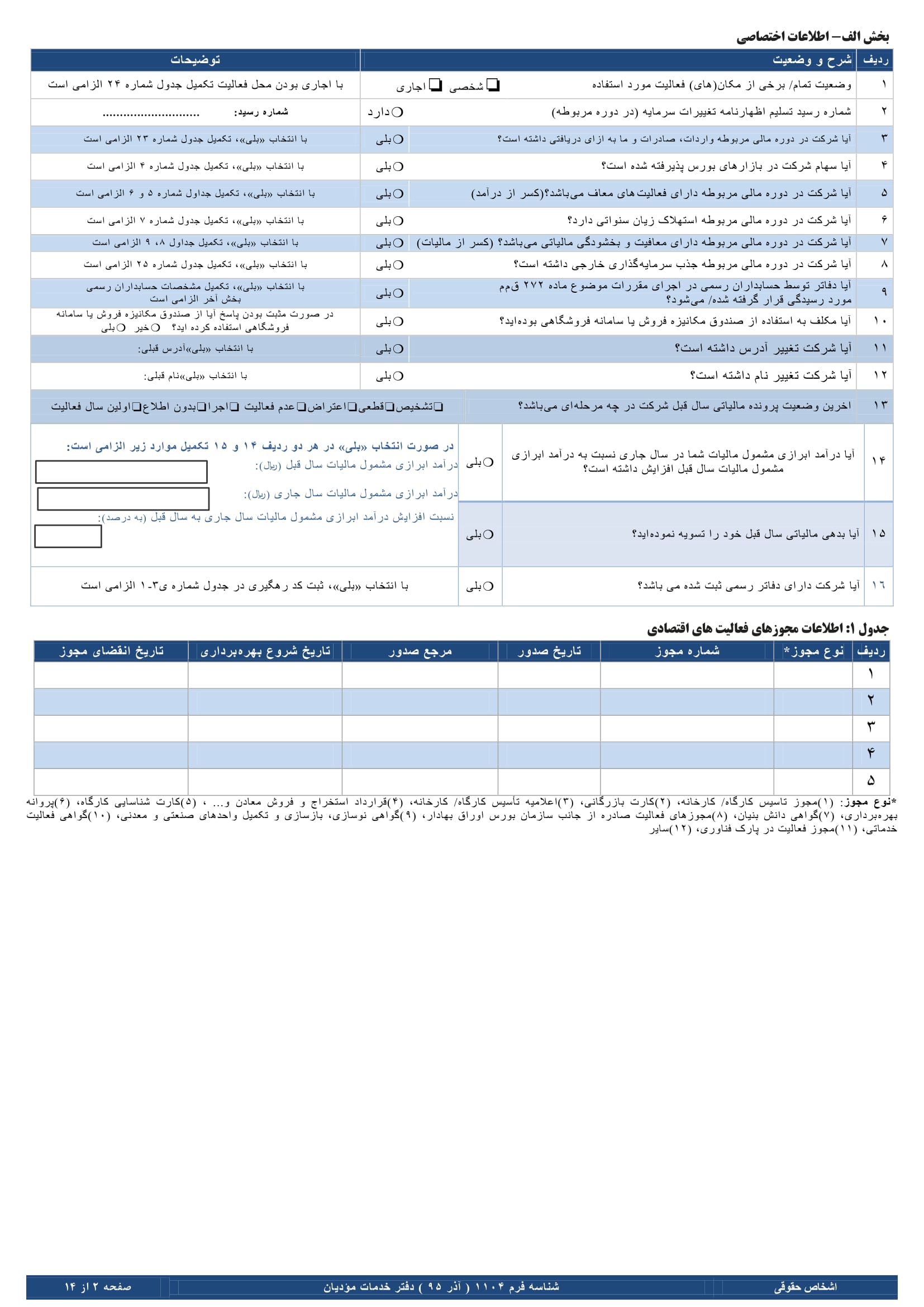 فرم های اظهارنامه عملکرد سالیانه اشخاص حقوقی-2