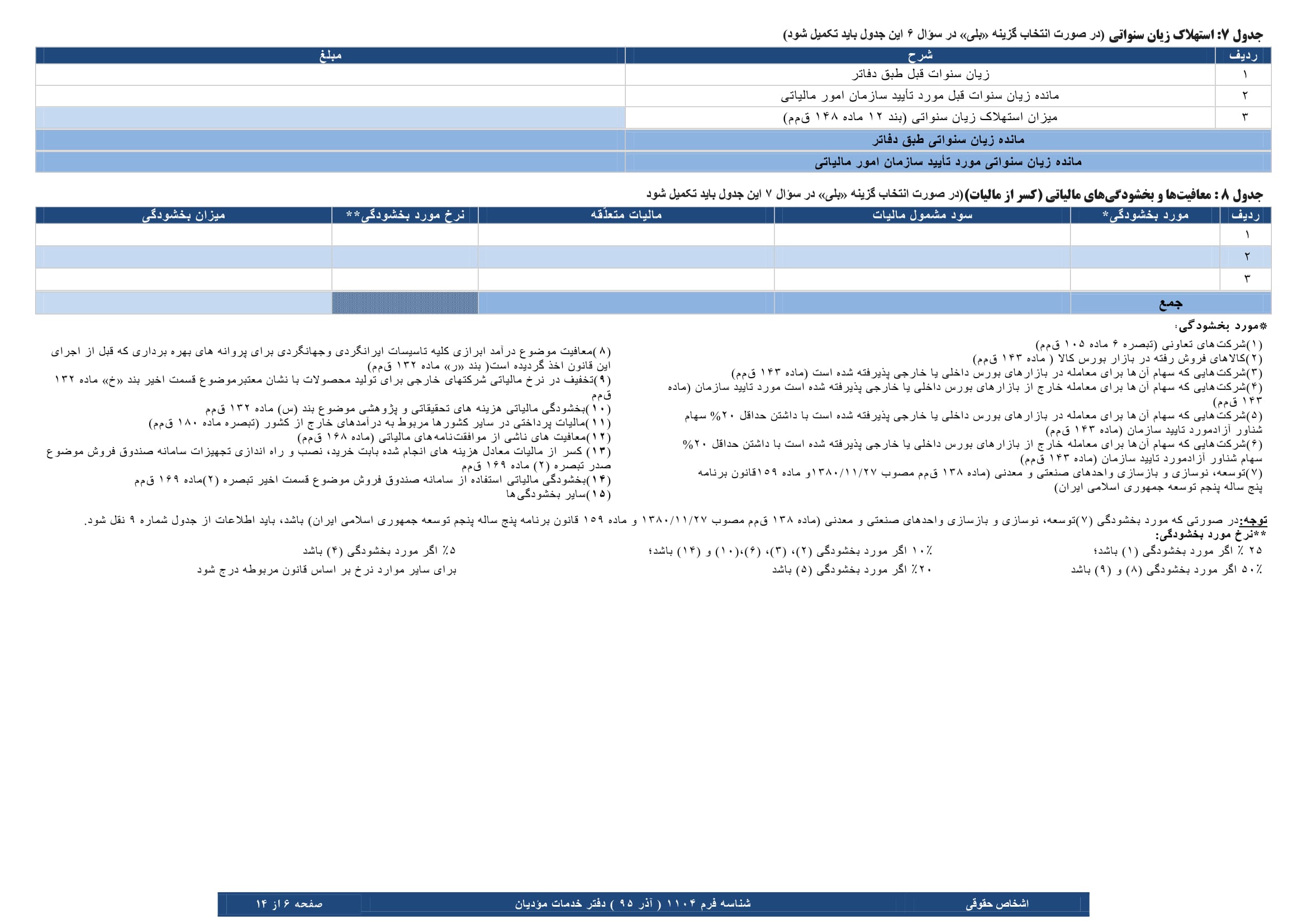 فرم های اظهارنامه عملکرد سالیانه اشخاص حقوقی-6