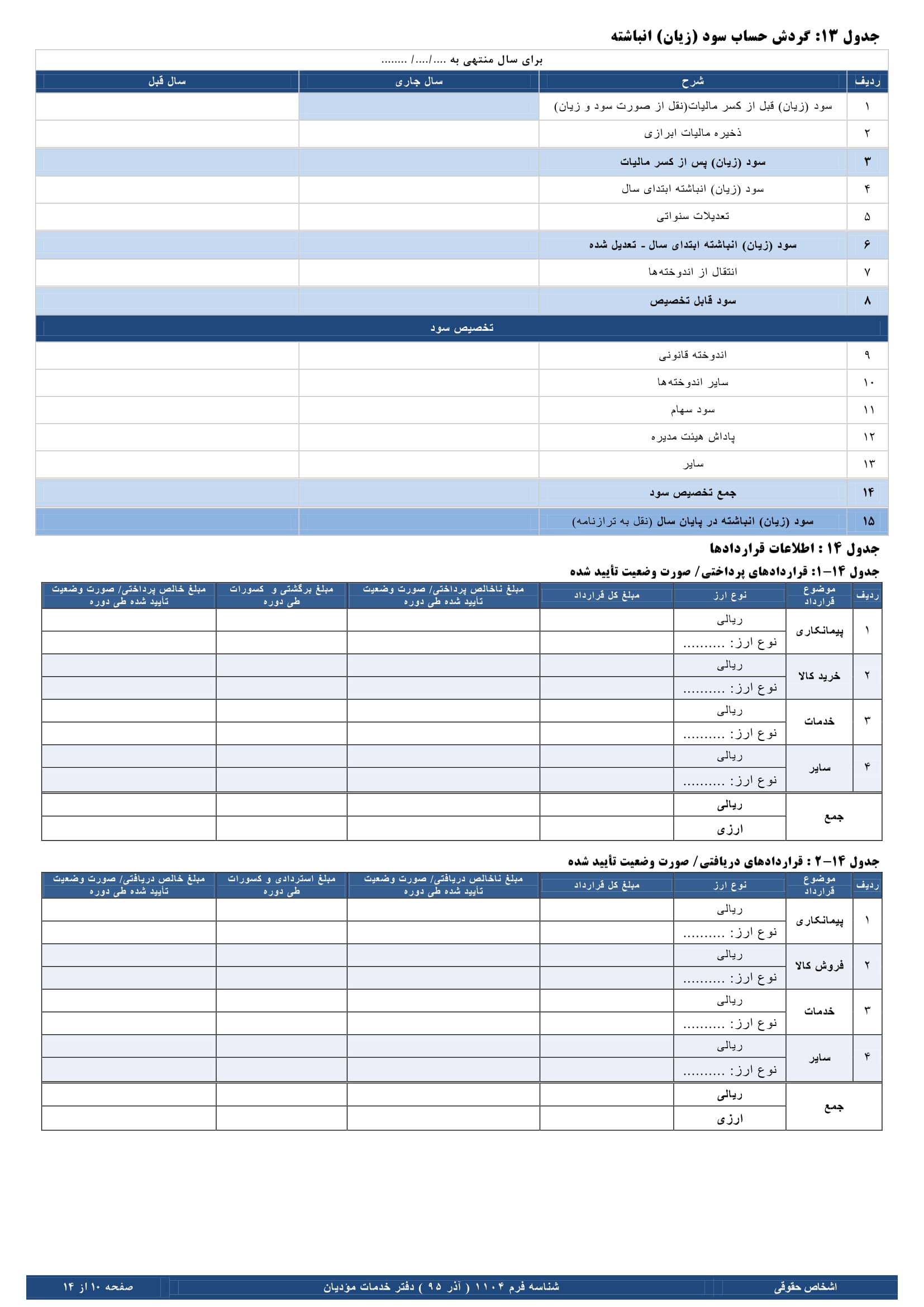 فرم های اظهارنامه عملکرد سالیانه اشخاص حقوقی-10