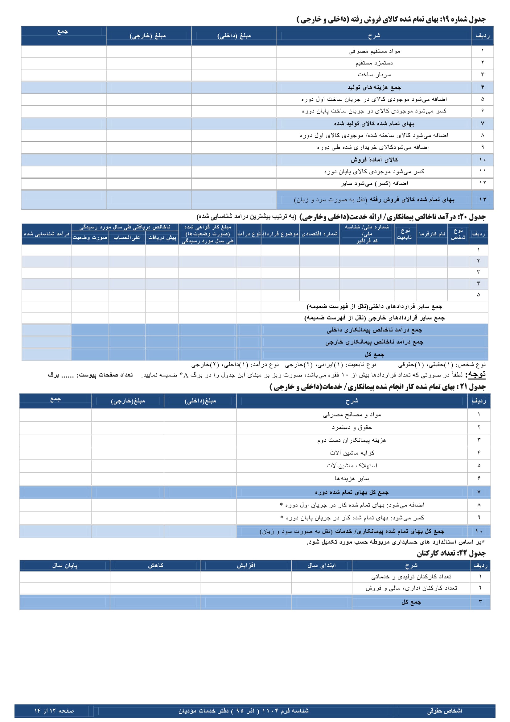 فرم های اظهارنامه عملکرد سالیانه اشخاص حقوقی-12