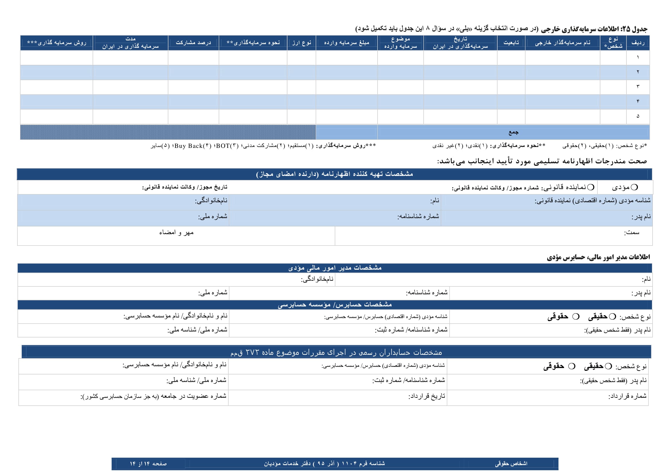 فرم های اظهارنامه عملکرد سالیانه اشخاص حقوقی-14