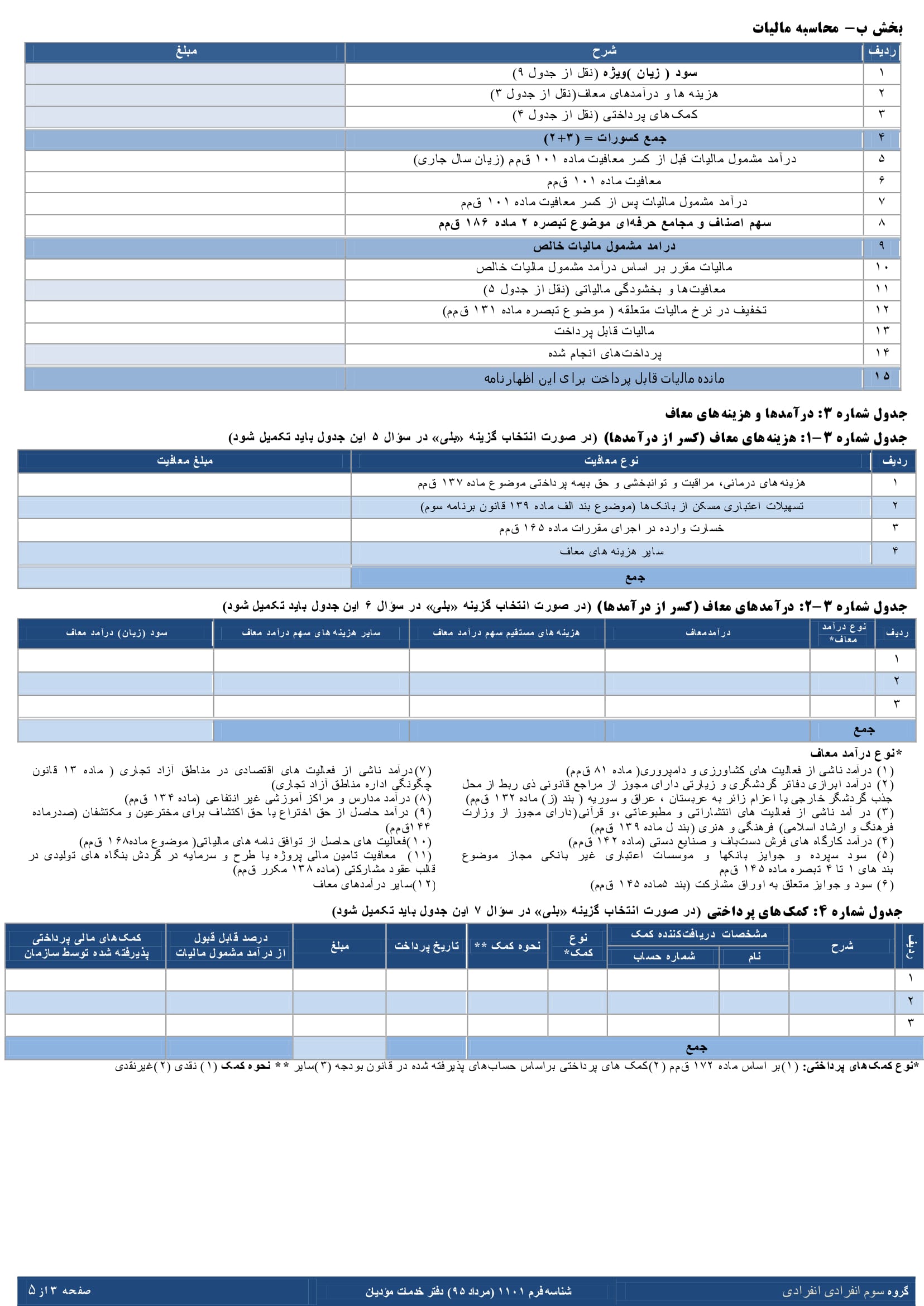 فرم های اظهارنامه عملکرد سالیانه اشخاص حقیقی(انفرادی -گروه سوم)-3