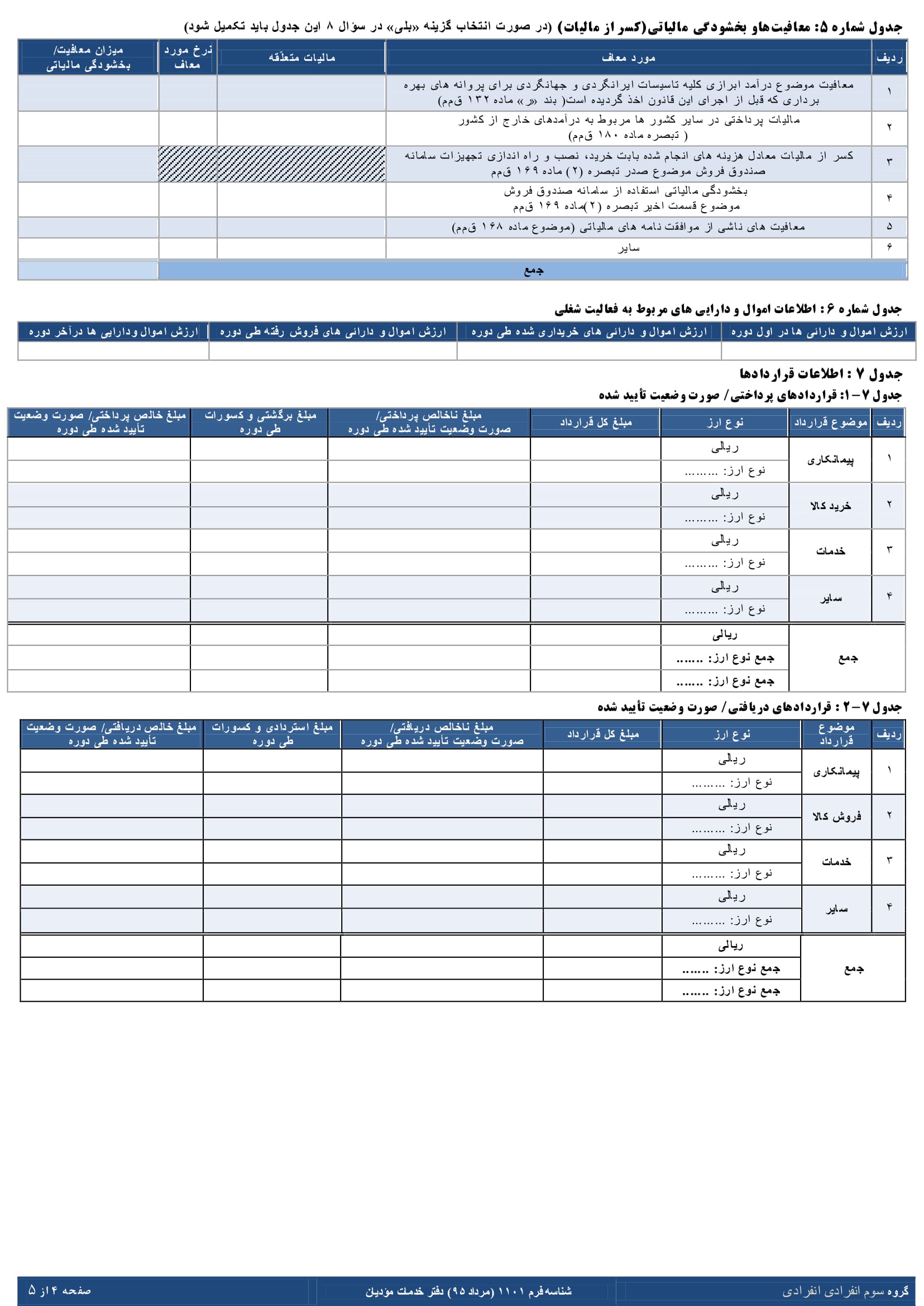 فرم های اظهارنامه عملکرد سالیانه اشخاص حقیقی(انفرادی -گروه سوم)-4