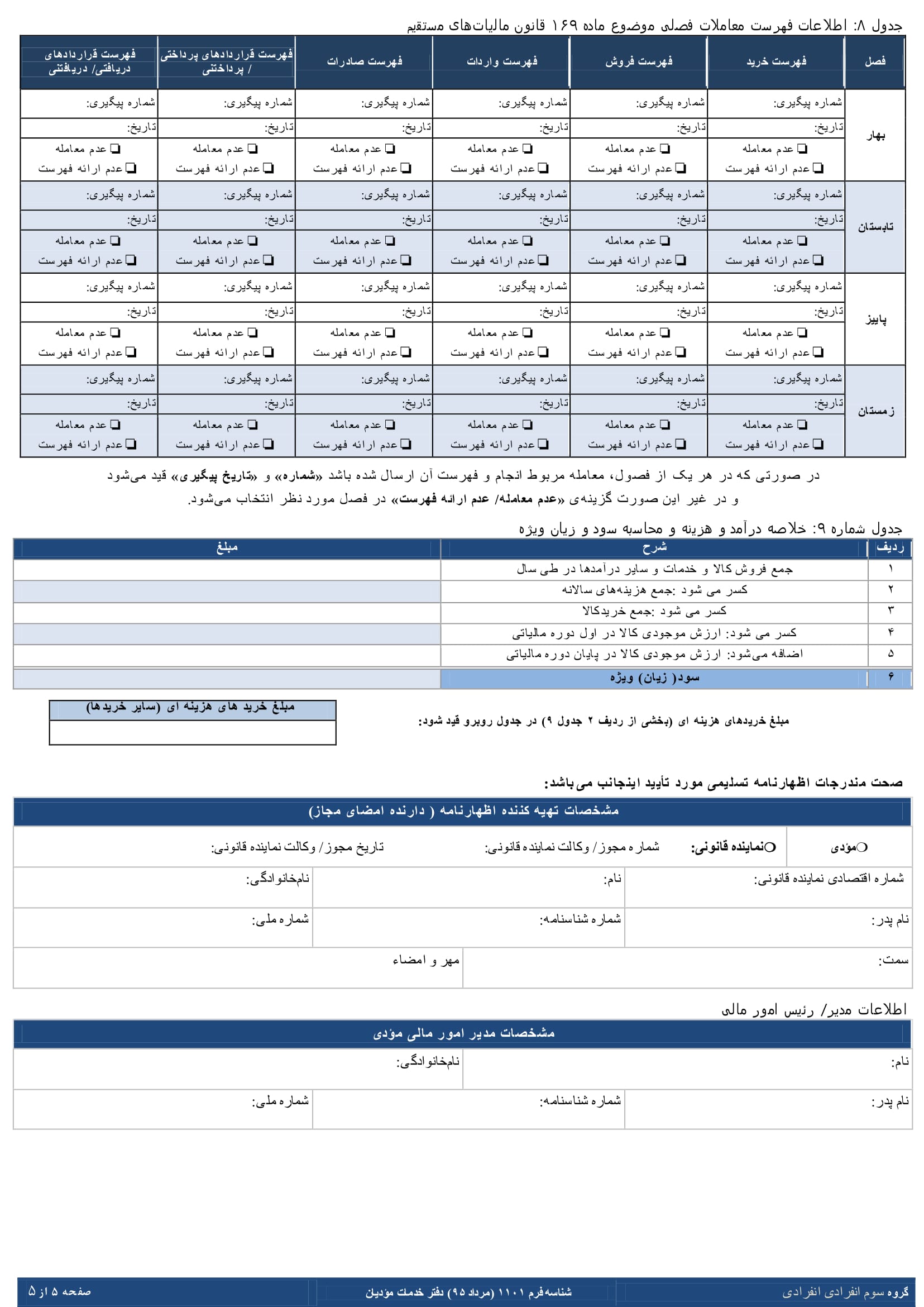 فرم های اظهارنامه عملکرد سالیانه اشخاص حقیقی(انفرادی -گروه سوم)-5