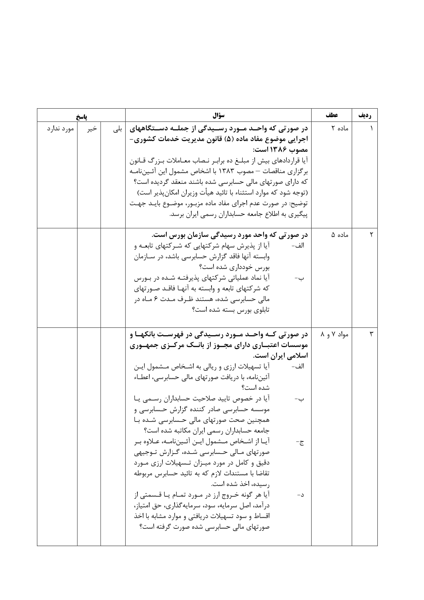 فرم چک لیست راهکارهای افزایش ضمانت اجرایی حسابرسی-4