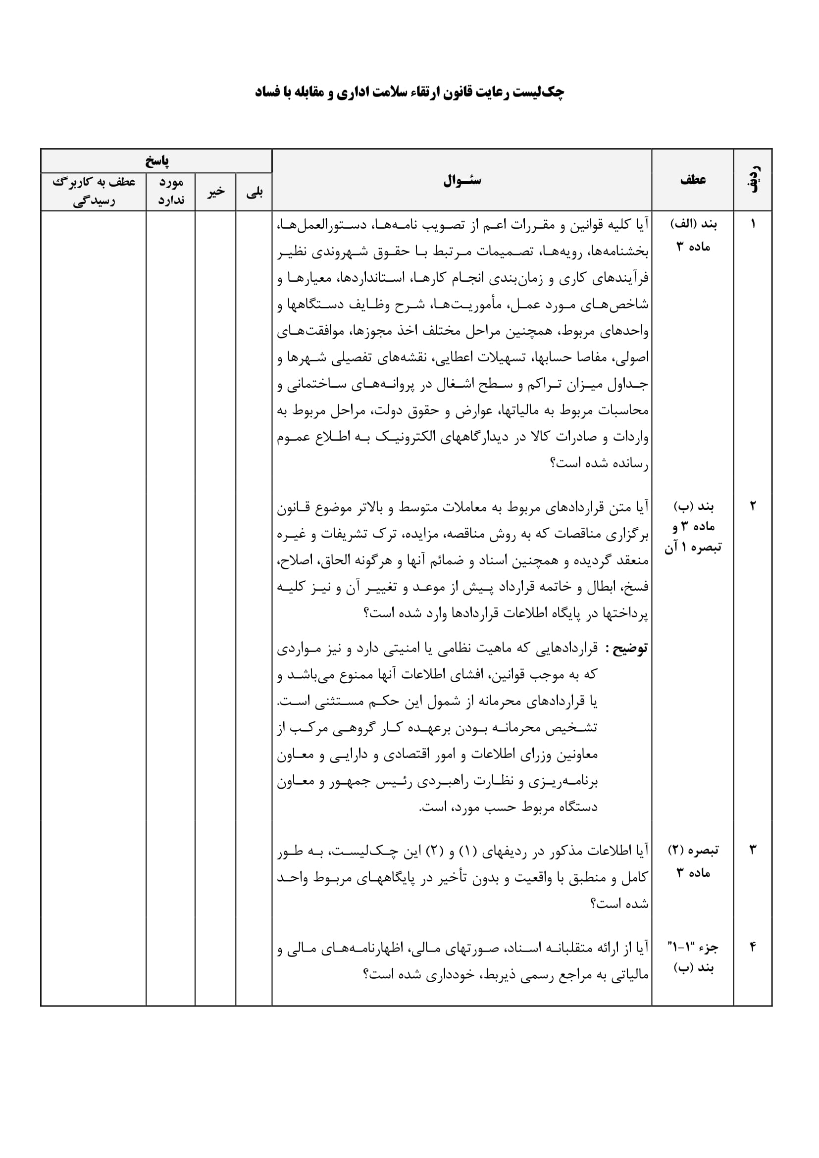 فرم حسابرسی چک لیست رعایت قانون ارتقاء سلامت اداری و مقابله با فساد-3