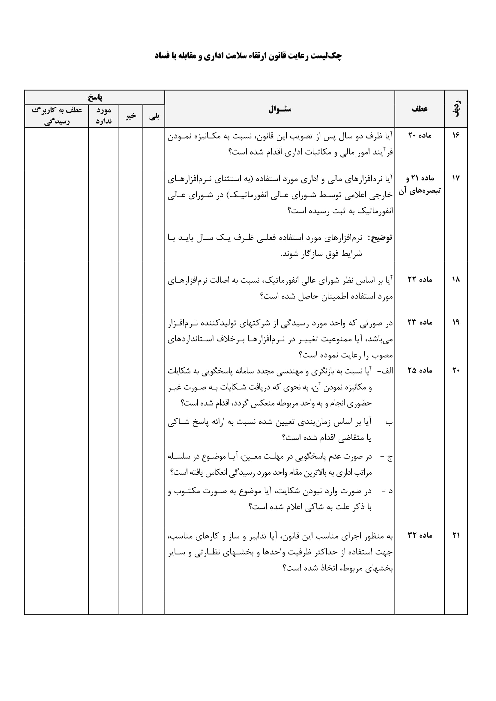 فرم حسابرسی چک لیست رعایت قانون ارتقاء سلامت اداری و مقابله با فساد-6